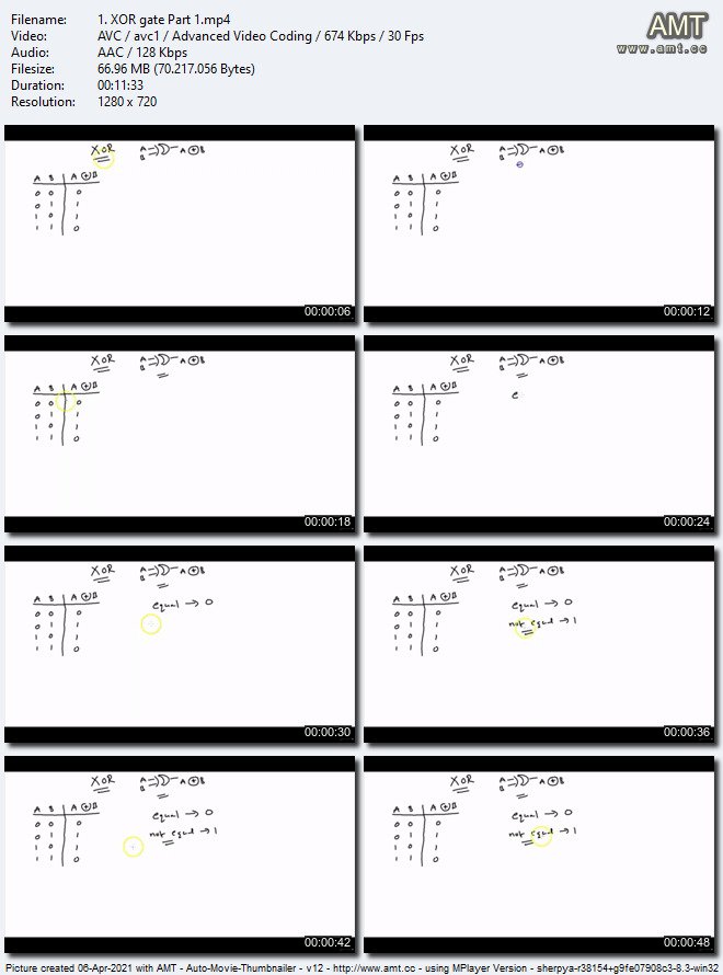 Digital Electronics: Combinational Circuits