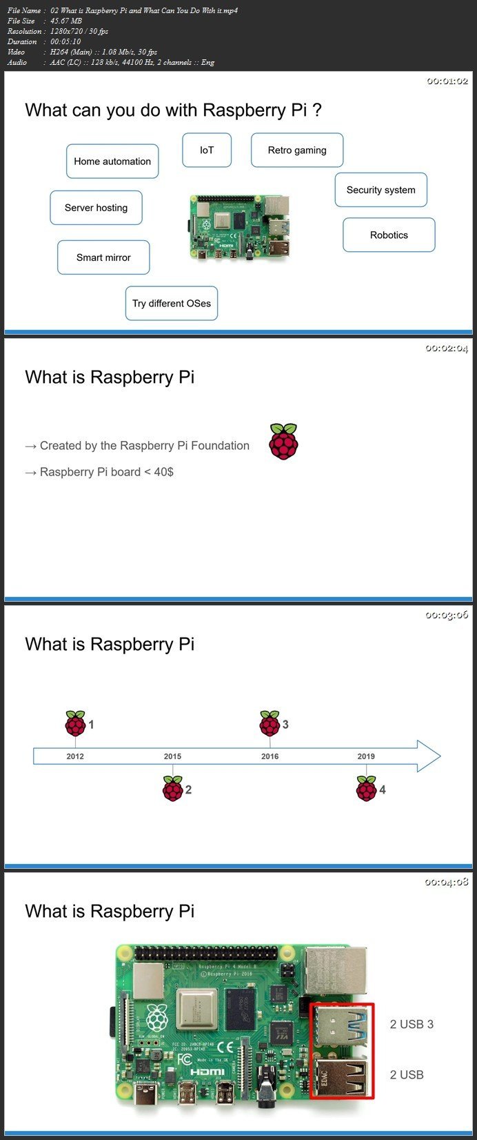 Raspberry Pi [4] for Beginners - Python3, GPIOs, Pi Camera, Flask, and More!