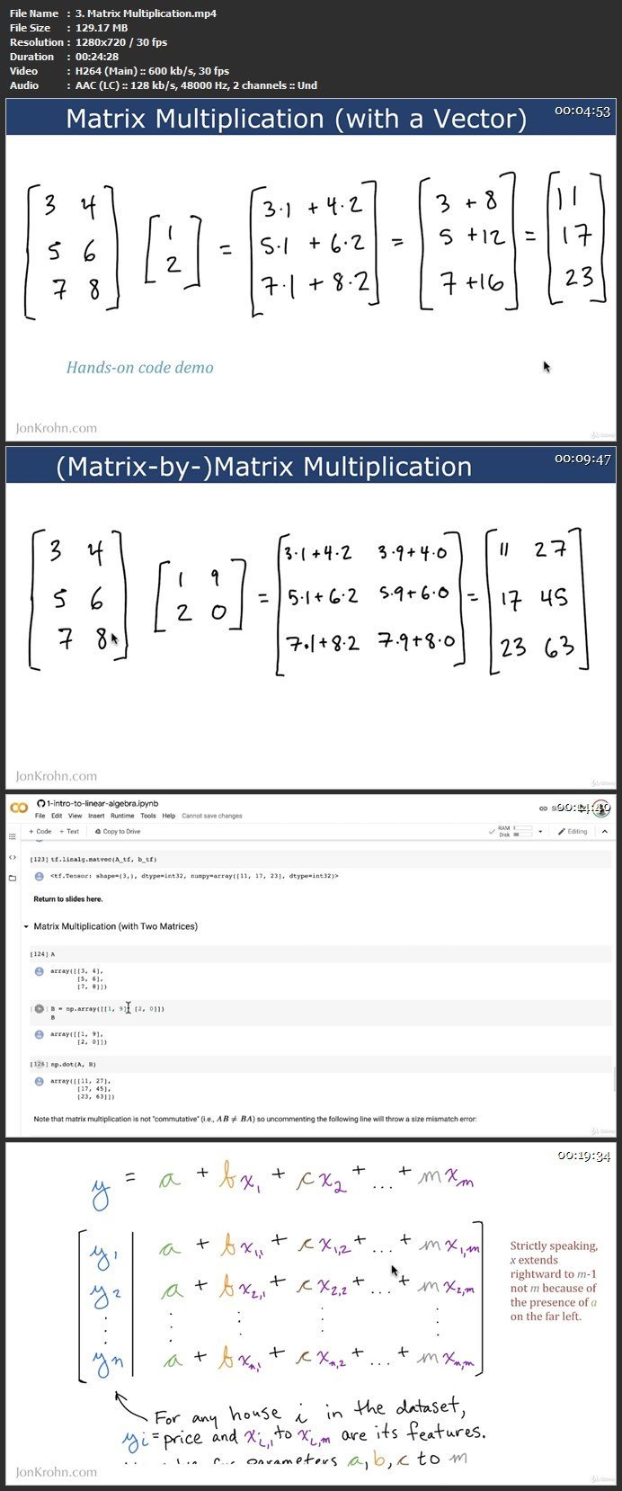 Machine Learning & Data Science Foundations Masterclass (3/2021)