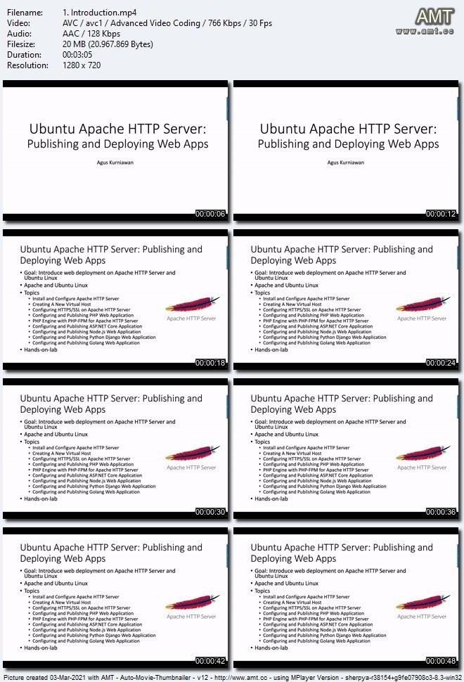 Ubuntu Apache HTTP Server: Publishing and Deploying Web Apps