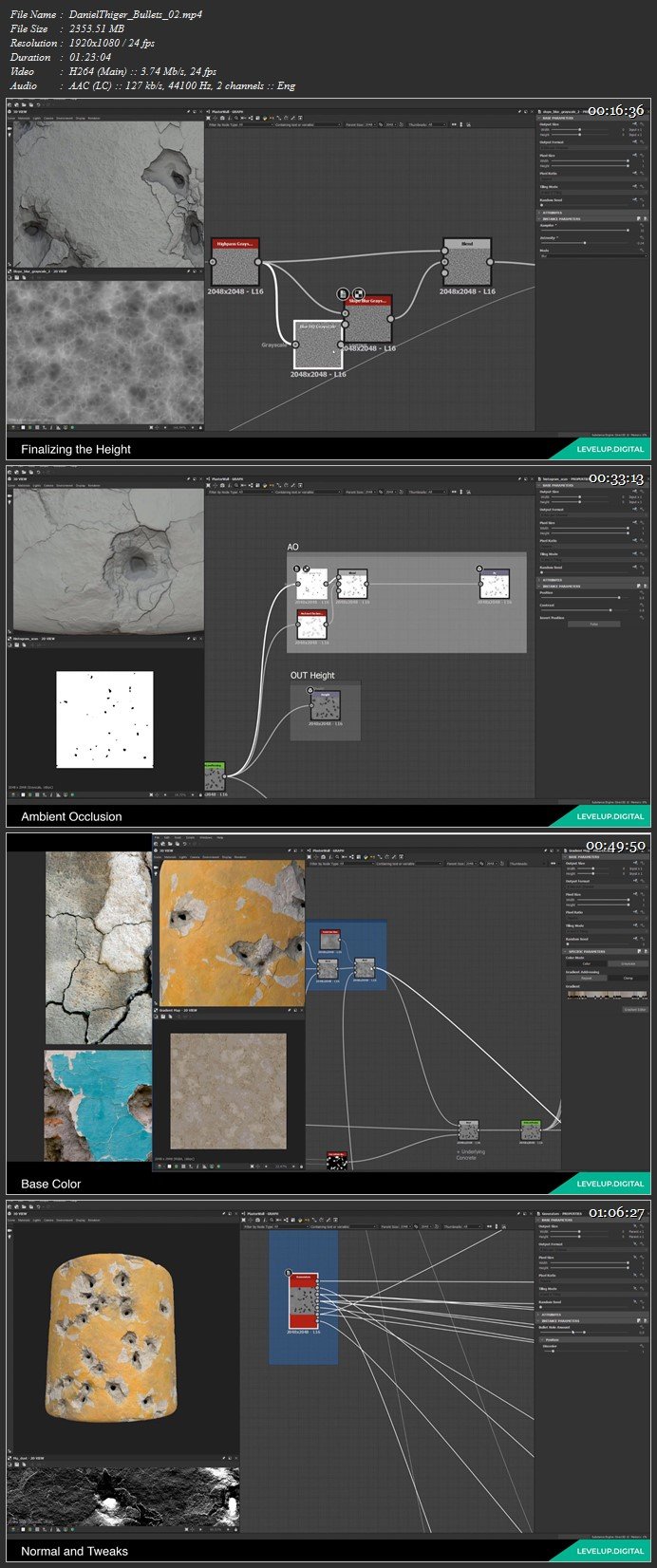 Plaster Wall with Parameter-driven Bullet Holes