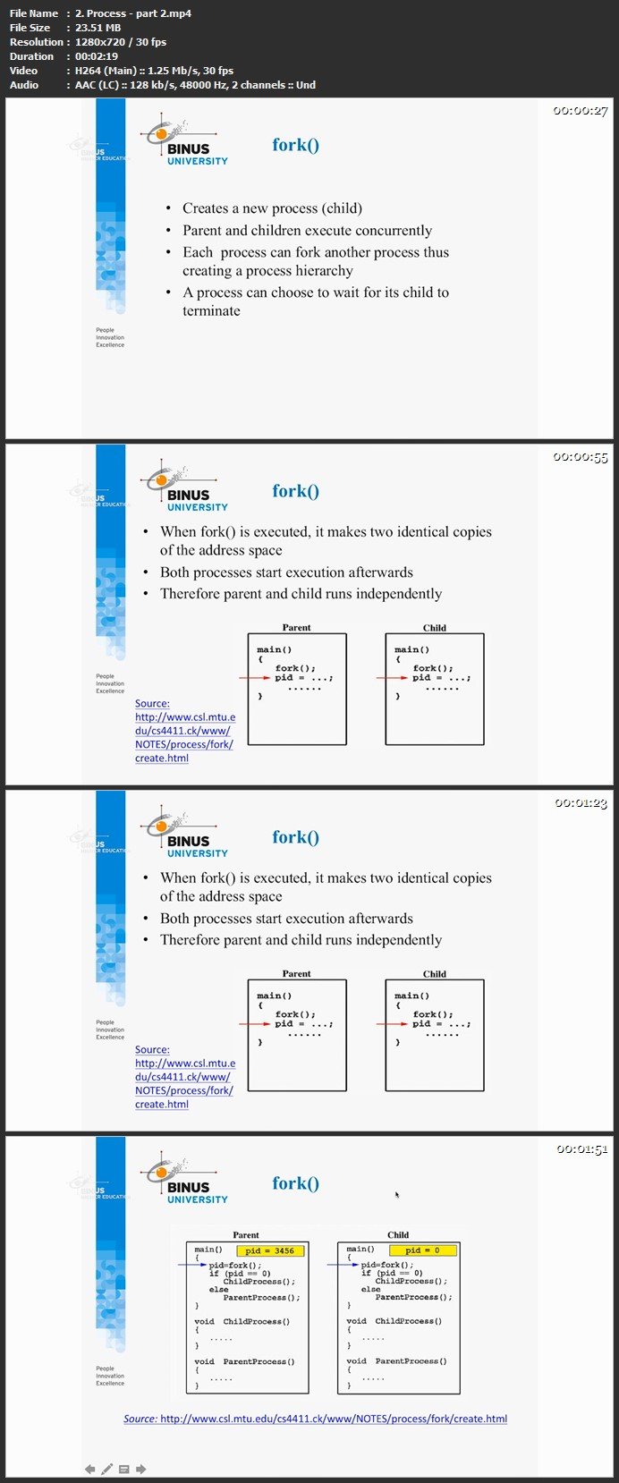 Operating Systems Concept and Design Principles for Beginner