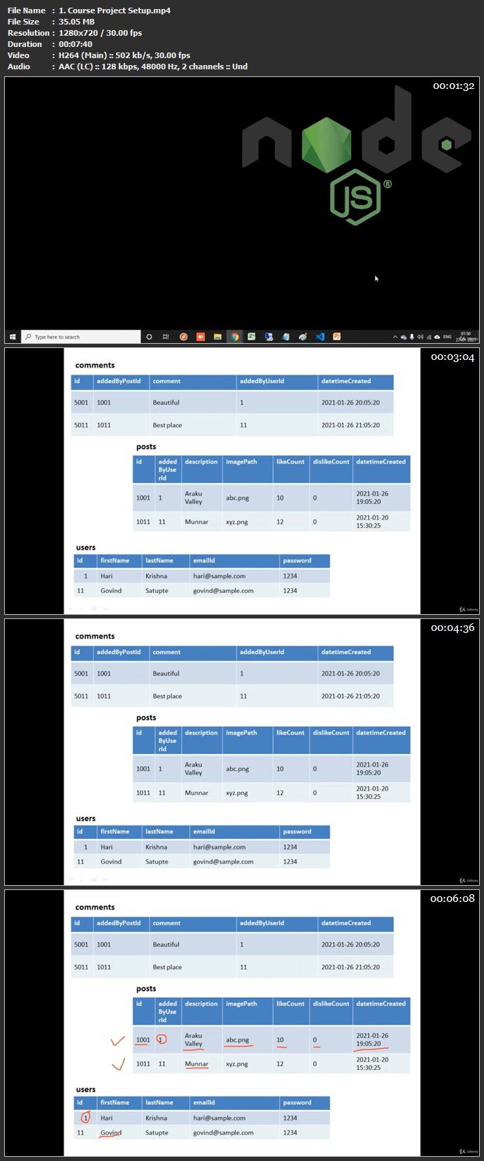 NodeJs RESTApi - It's Simple [Express + Swagger + MySQL]