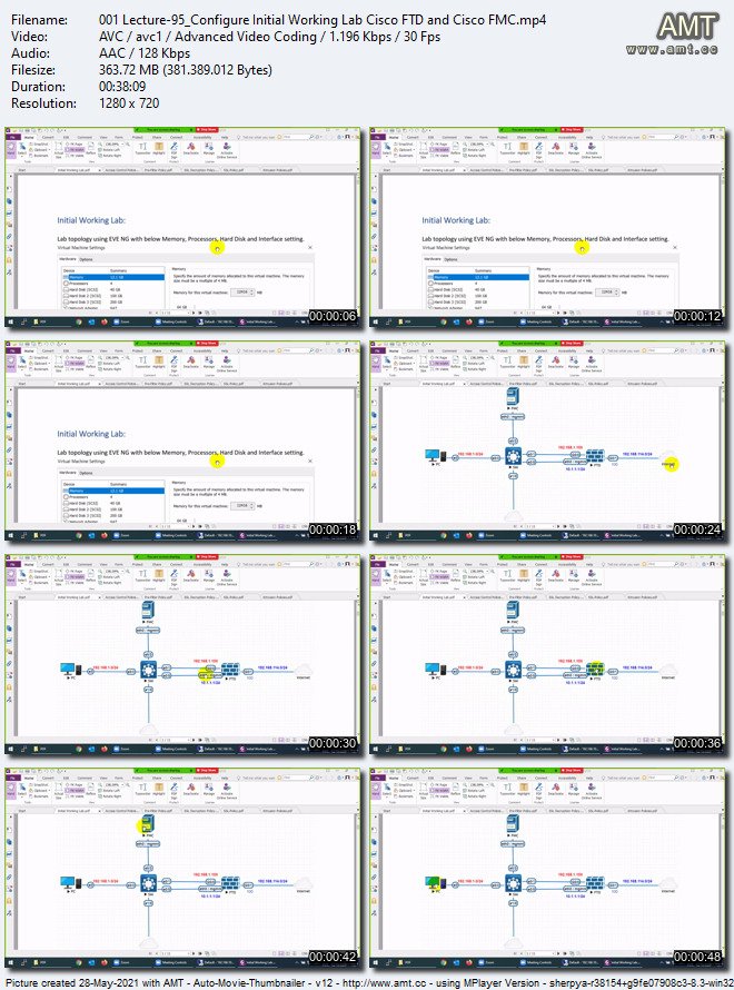 CCNP,CCIE Security SCOR (350-701) Training Part-2/2