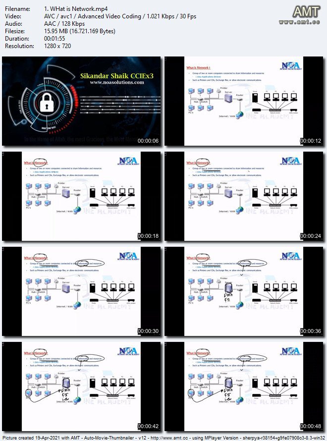 New CCNA 200-301 Part 1/6