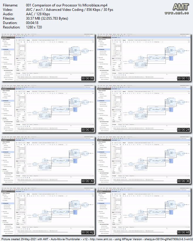 Designing a Processor with VHDL and Xilinx Vivado