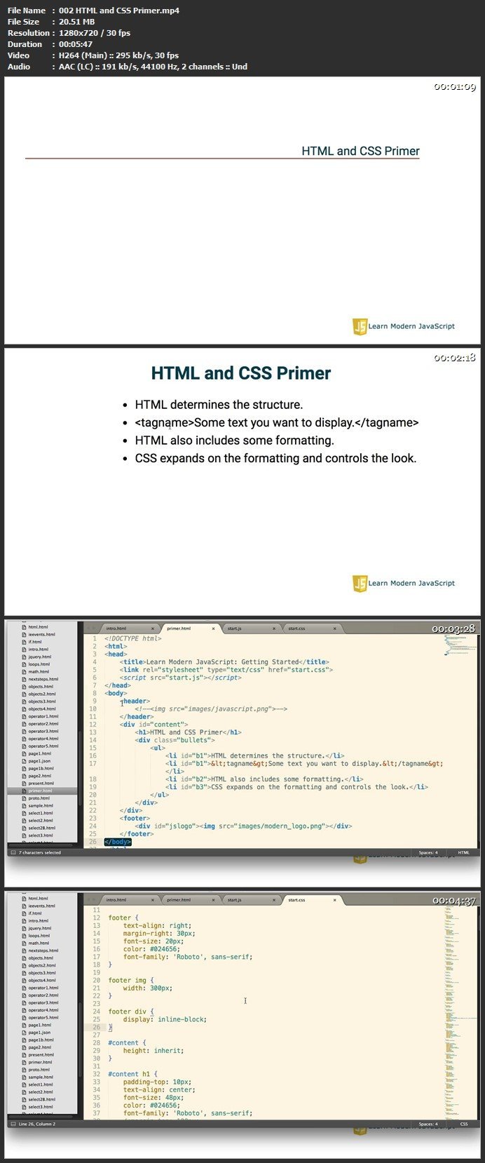 Learn Modern JavaScript: Getting Started