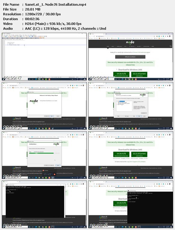 Rest API Using MongoDB and NodeJS: Beginners Guide