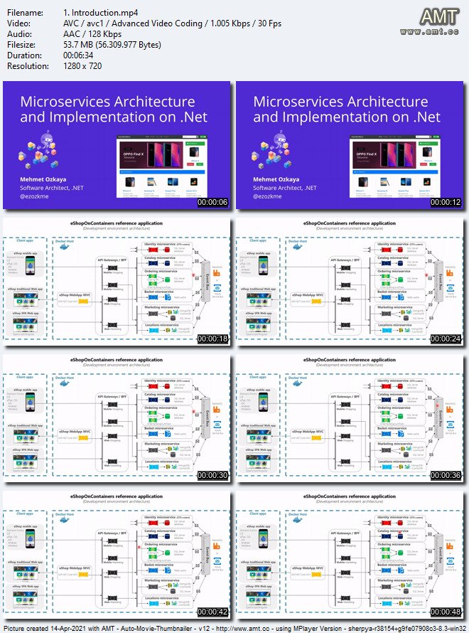 Microservices Architecture and Implementation on .NET 5