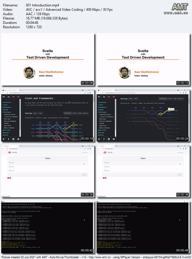 Svelte with Test Driven Development