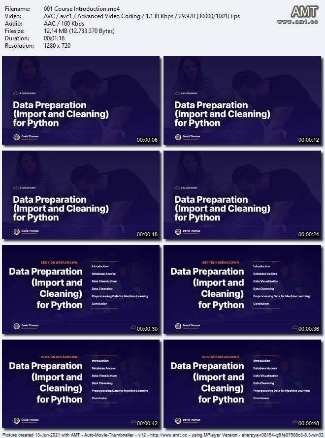 Data Preparation (Import and Cleaning) for Python