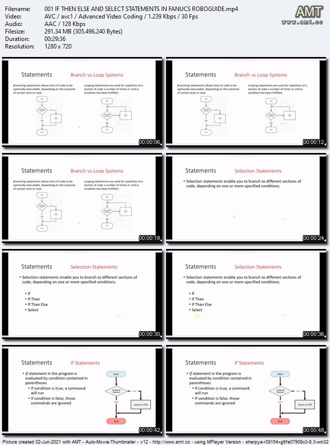 Fanuc Roboguide Basic 5