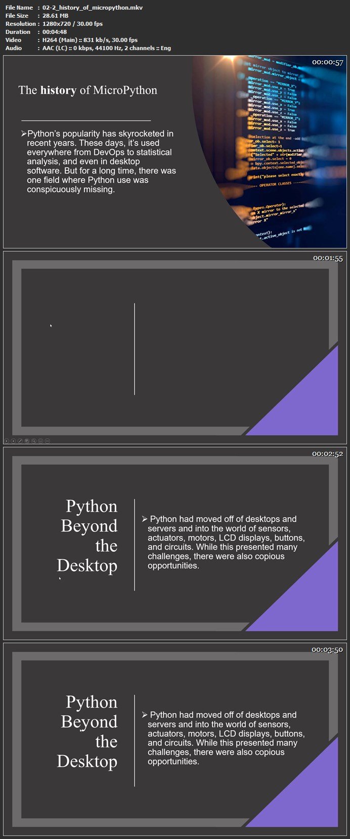 Introduction to Programming Hardware in Python