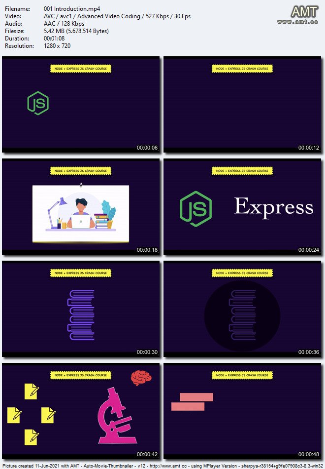 The Node.js Course 2021: Express, RestApI, Templating & More