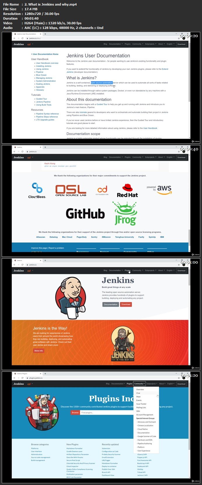 DevOps: Jenkins Github and AWS In Practice 2021