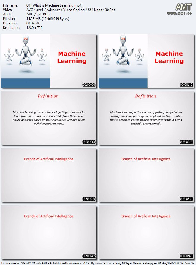 The Complete Supervised Machine Learning Models in R