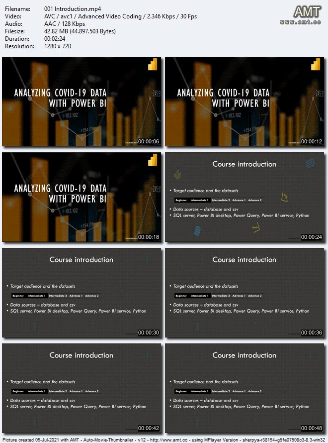 Analyzing Covid-19 data with Power BI