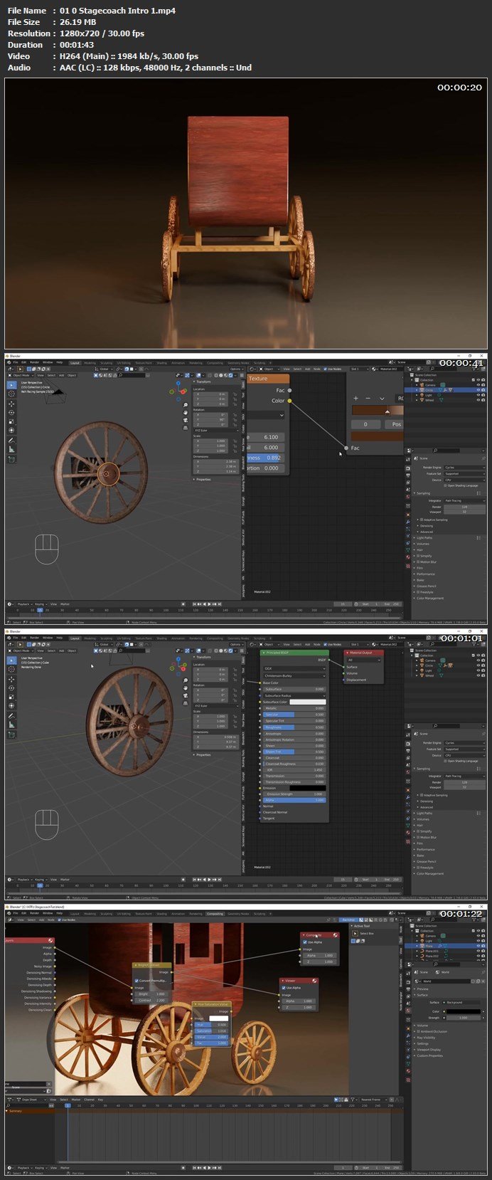 Beginner Blender Basics: Making a Stagecoach