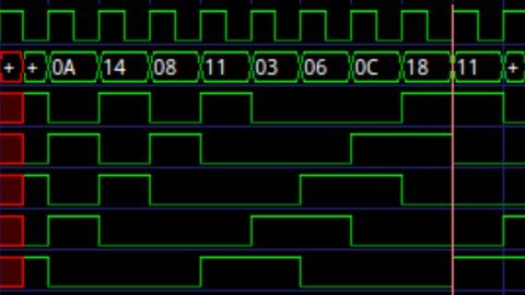 Designing Digital Systems using Verilog – RAHDG438