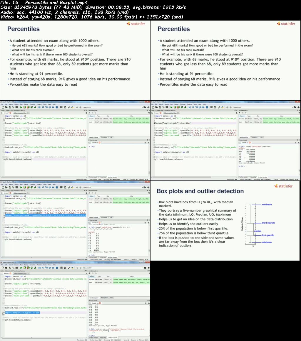 Machine Learning Made Easy : Beginner to Expert using Python