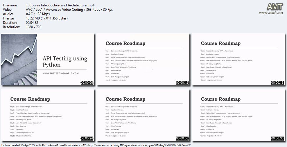 Step by Step Rest API Testing using Python + Pytest +Allure