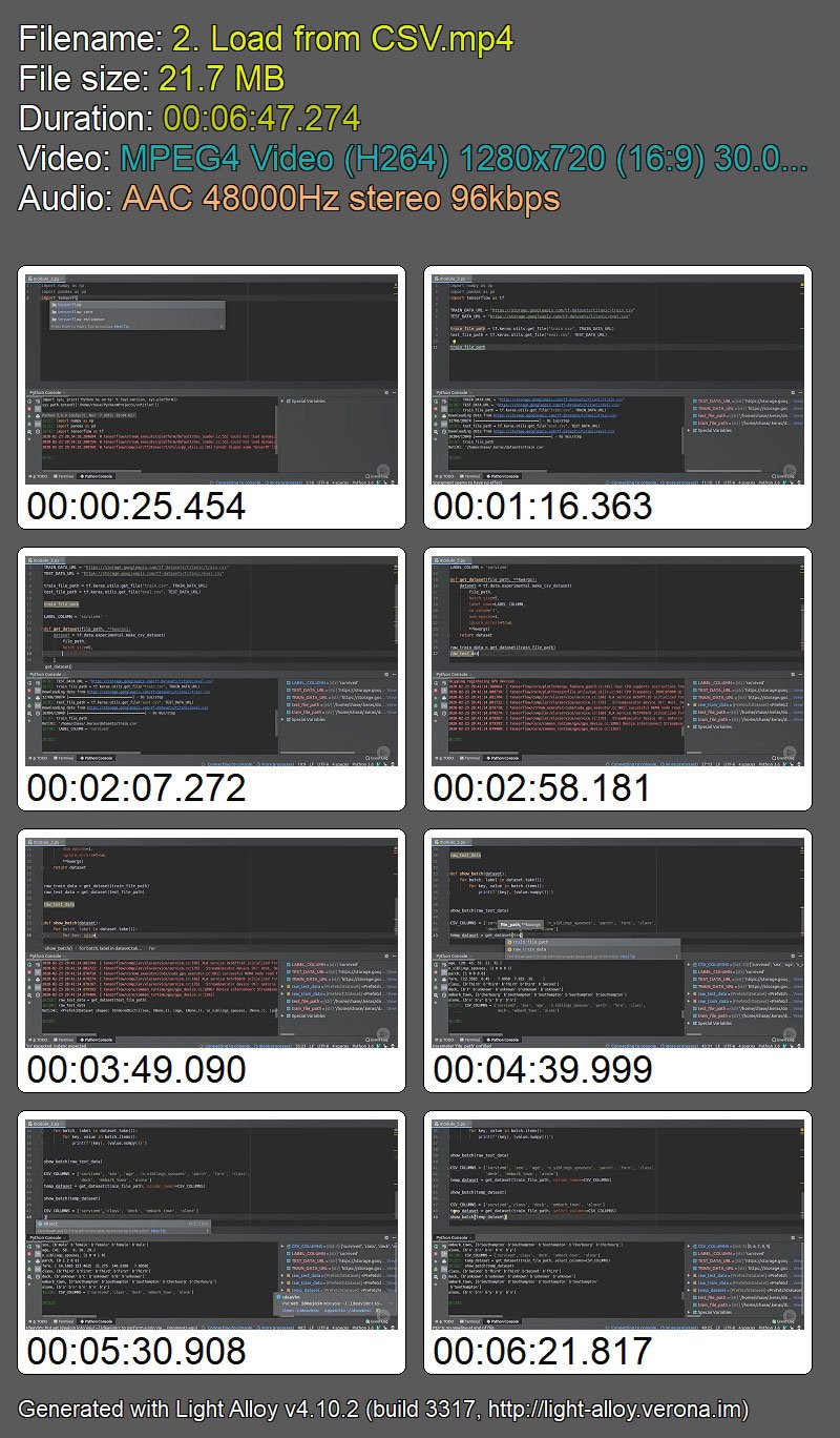 Building Machine Learning Solutions with TensorFlow 2.0 (Path)