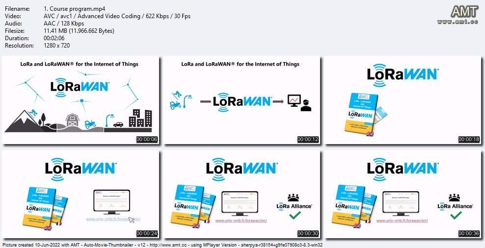 LoRa and LoRaWAN® for the Internet of Things