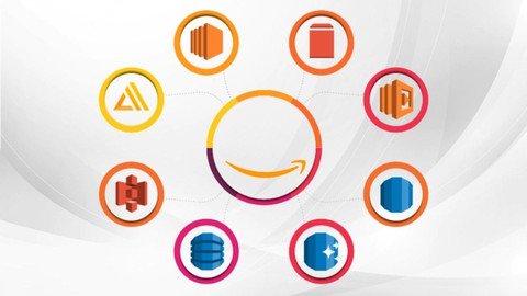 AWS Certified Developer – Beginner to Expert Part-II