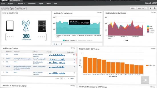 Splunk Enterprise 8.2.5