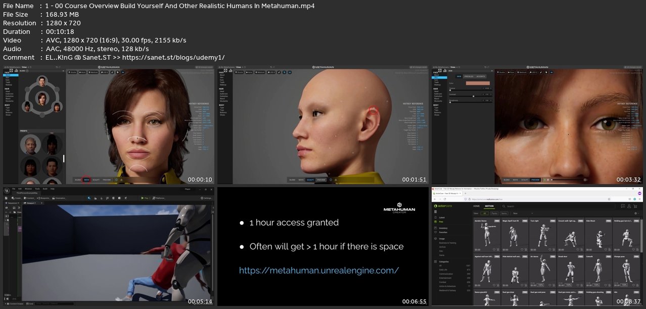 3D Character Modeling With Metahuman