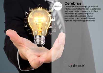 Cadence Cerebrus 21.11.000 – 22.10.000