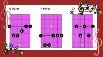 Udemy Easy Barre Chords For Guitar TUTORiAL screenshot