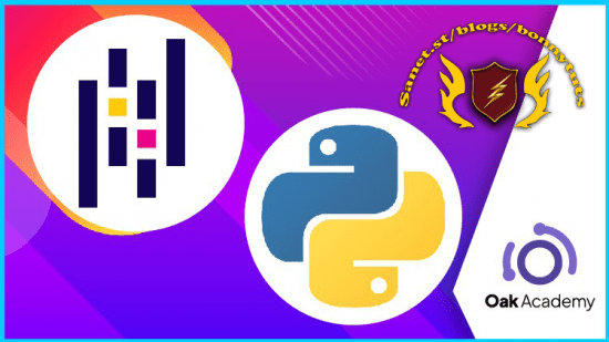 Pandas Python Programming Language Library From Scratch A-Z™