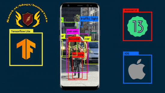 Train Custom Object Detection Models for Android IOS