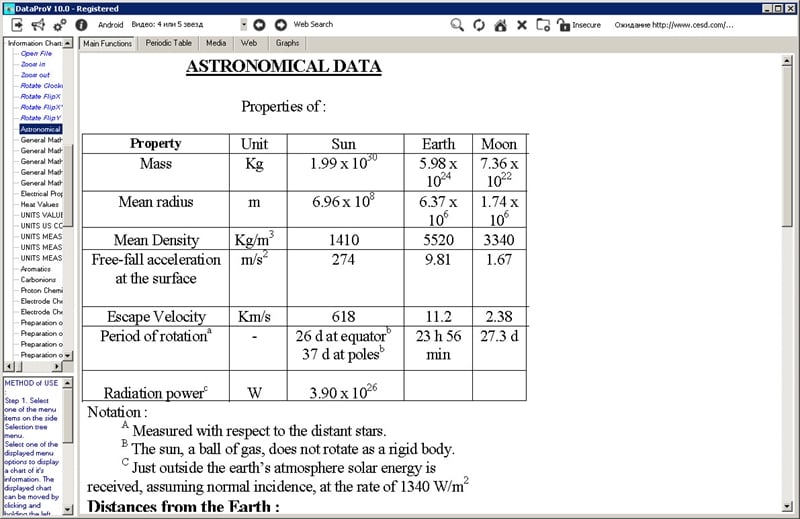 DataPro 10.7