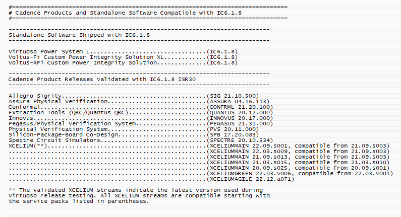 Cadence Virtuoso, Release Version IC6.1.8 ISR30