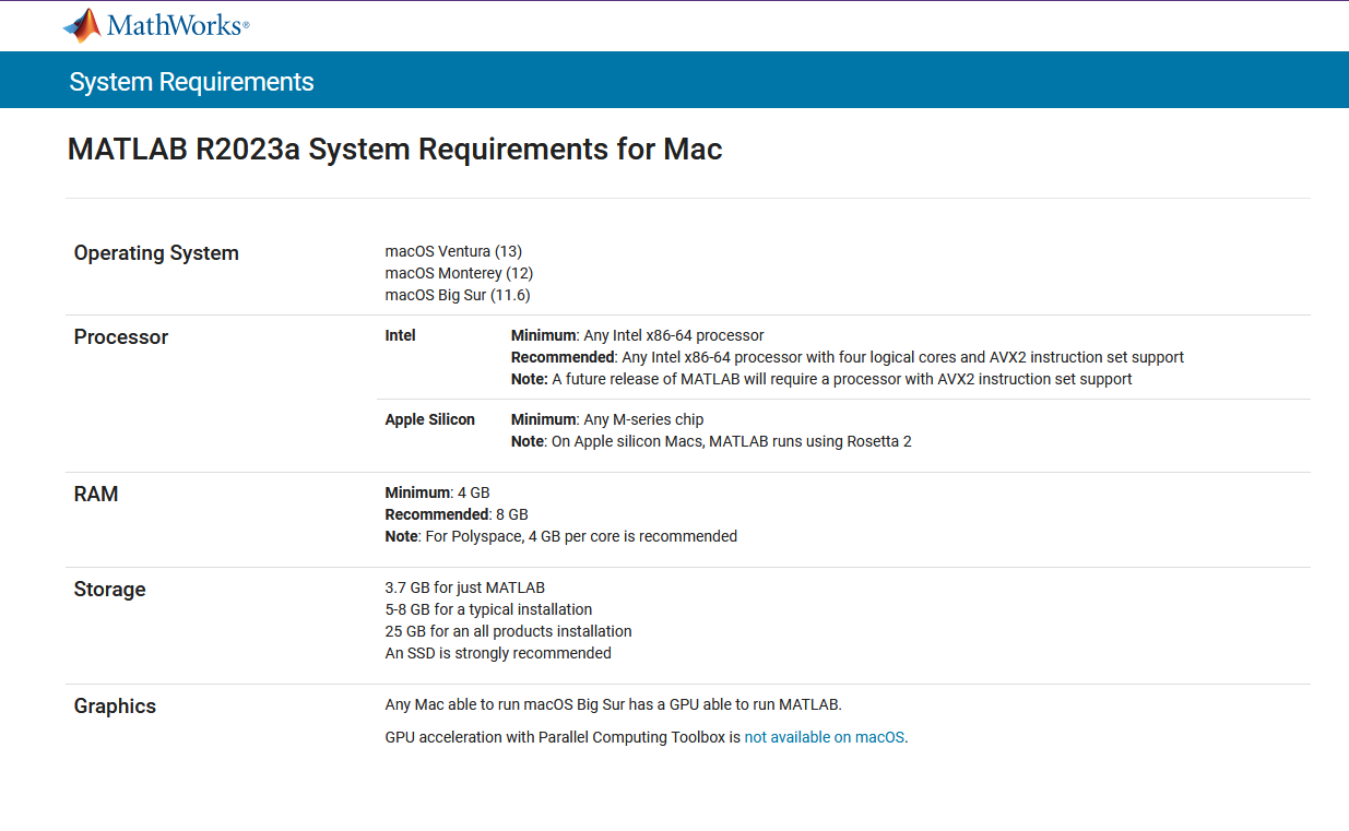 MathWorks MATLAB R2023a macOs