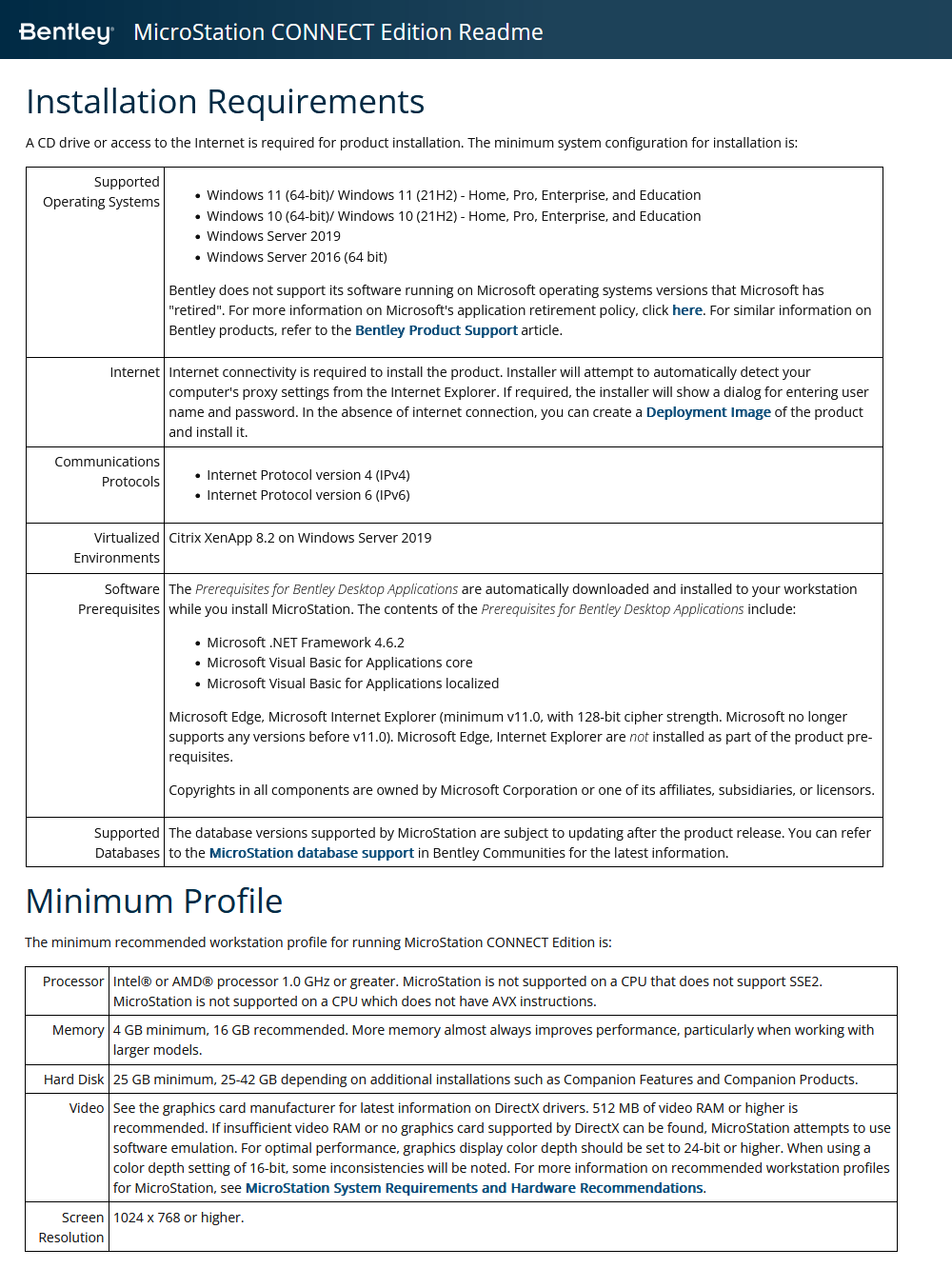 Terrasolid Suite 2023.04