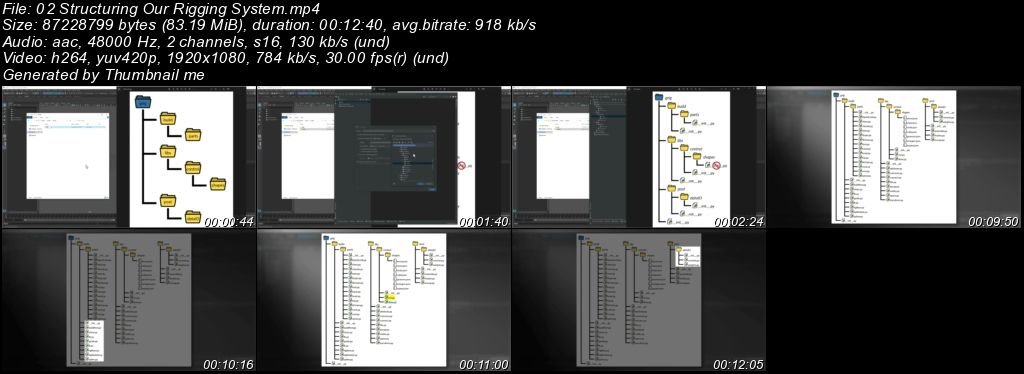 Automating Animation &amp; Game-Ready Rigs