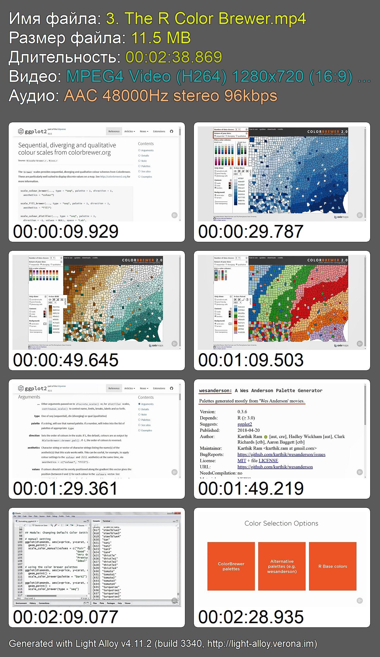 Data Visualization with R (Path)