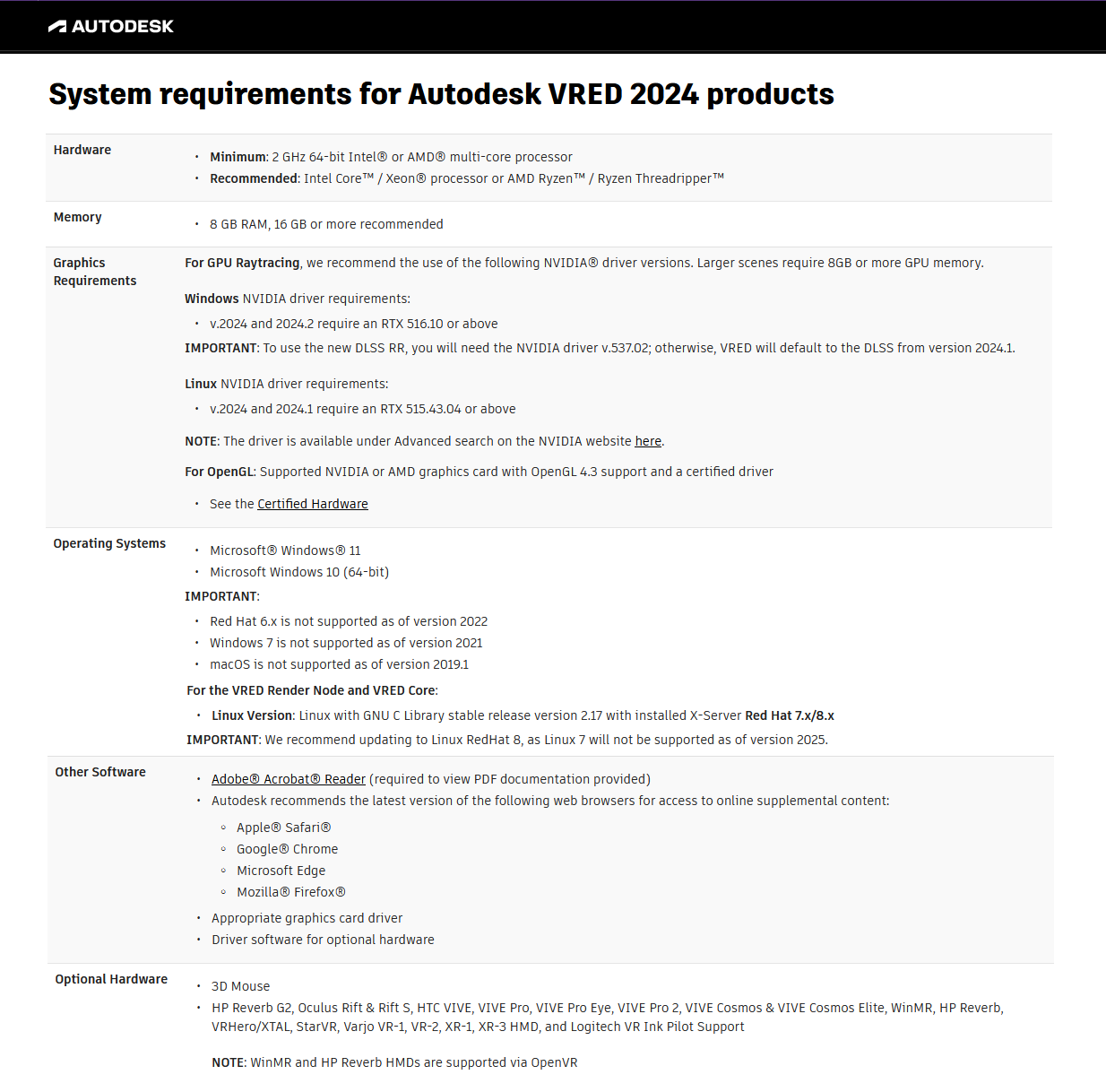 Autodesk VRED Design\Pro 2024.2.1 with Assets