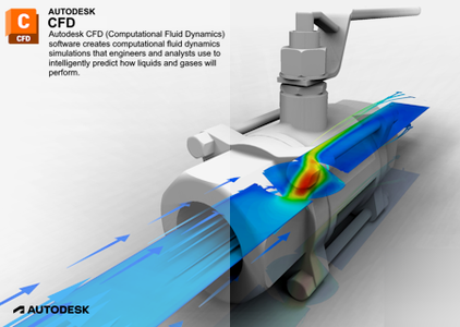 Autodesk CFD 2023.1.0