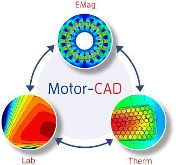 ANSYS Motor-CAD 2025 R1.1 x64