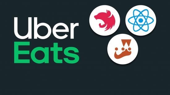 Uber Eats Clone ( Updated Full Course)