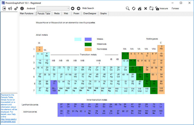 ProsimgraphsPro 11.0