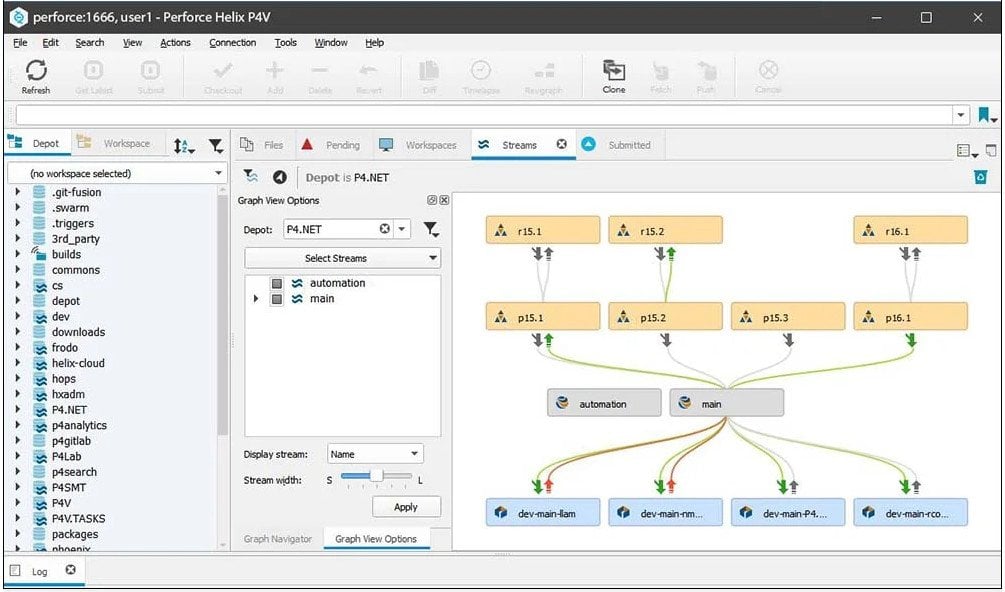 Perforce Helix Core 2024.1 Win/Mac/Linux