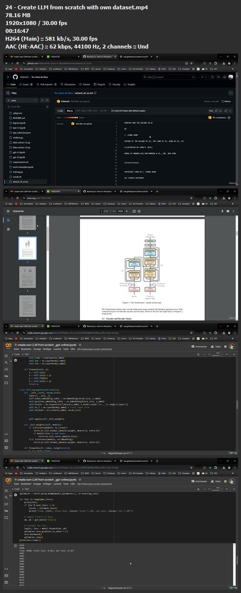 AI: Data Science, ML, GenAI in Python + ChatGPT