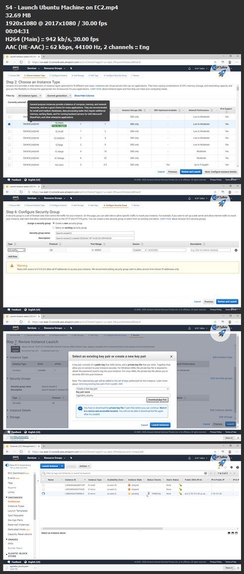 2024 Deployment of Machine Learning Models in Production