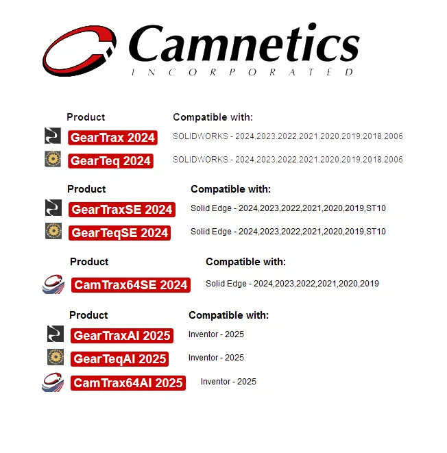 Camnetics Suite 2024