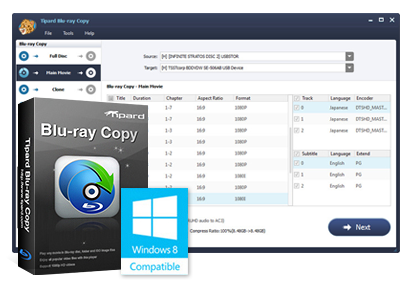 Tipard Blu-ray Copy 7.1.90 Multilingual